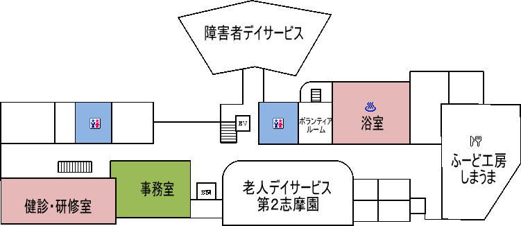 糸島 市役所